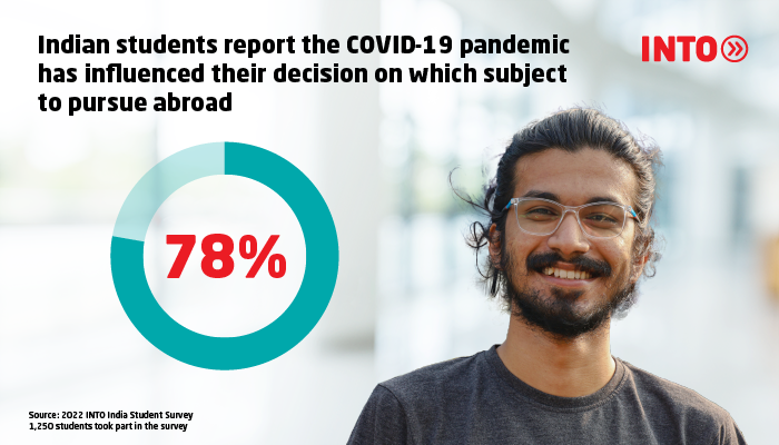 Indian_students_report_the_COVID_19_influence_decision_ejbroo